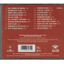 Lonnie Johnson CD He's A Jelly Roll Baker / Bluebird – 07863660642 Sigillato